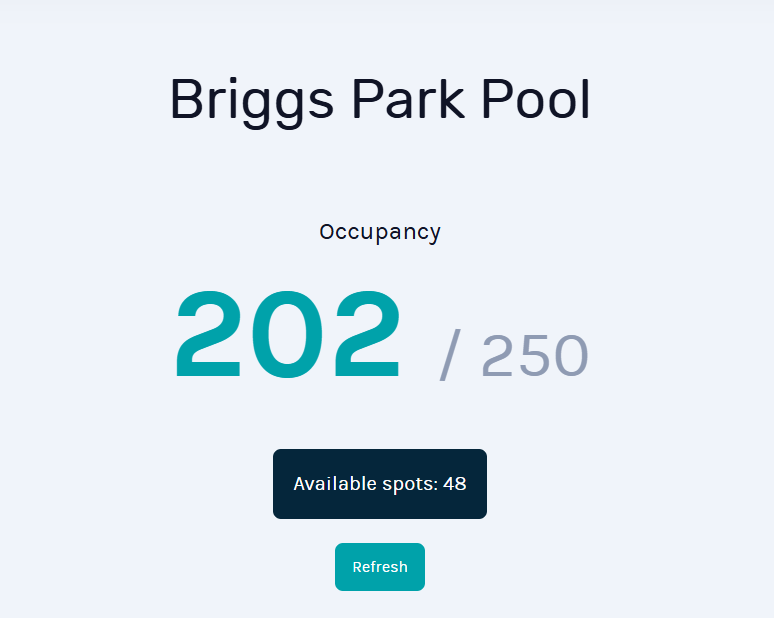 gr city pool head count